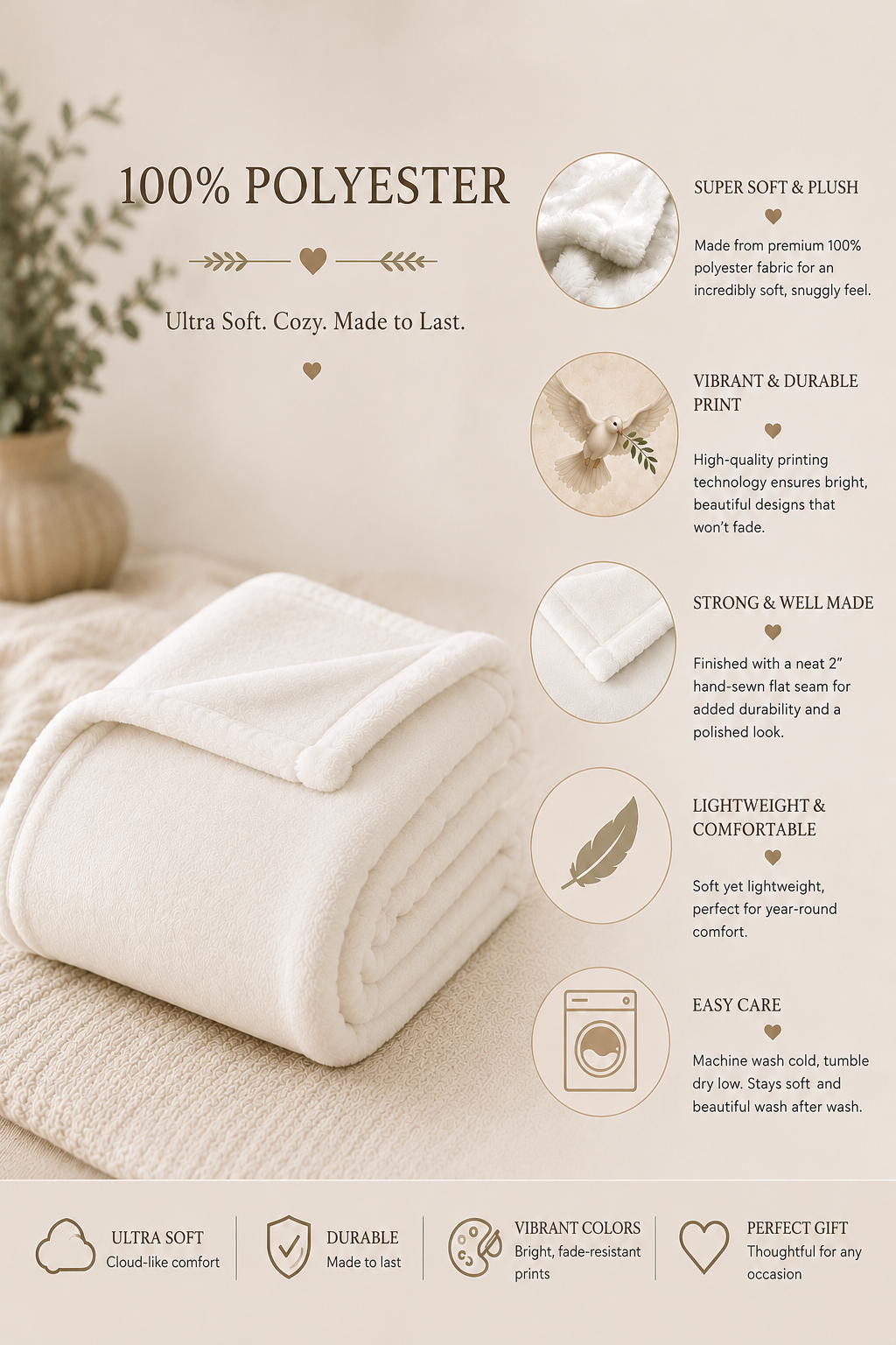 A folded cream-colored plush throw blanket on a beige textured blanket, presented on a warm beige background with text and icons detailing its features: 100% polyester, super soft and plush, vibrant durable print, strong and well-made, lightweight and comfortable, and easy care.